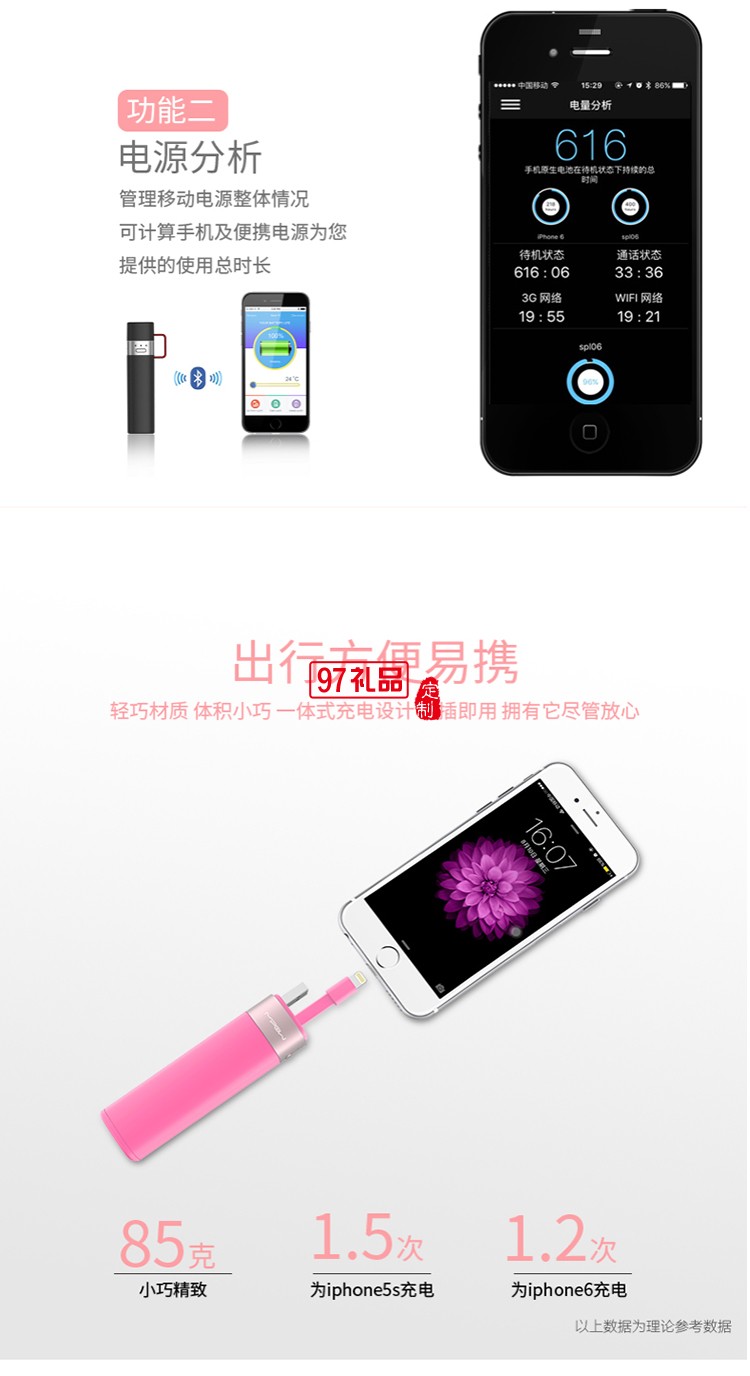 口紅多功能移動(dòng)電源  usb數(shù)據(jù)線 蘋(píng)果充電線 可定制logo