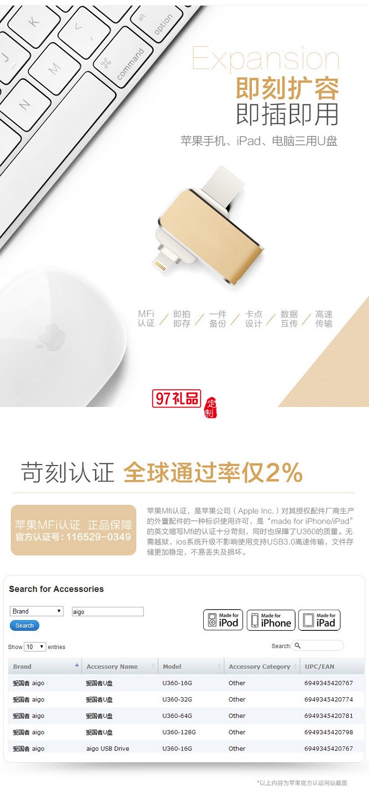 蘋(píng)果手機(jī)U盤(pán)北京汽車(chē)定制logo案例