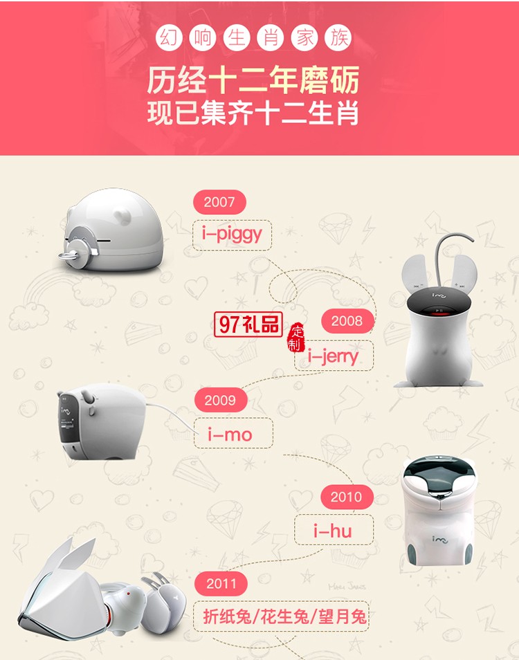 麗珠試劑定制  I-Mu/幻響 小旺無(wú)線藍(lán)牙音響低音炮電腦手機(jī)迷你音箱