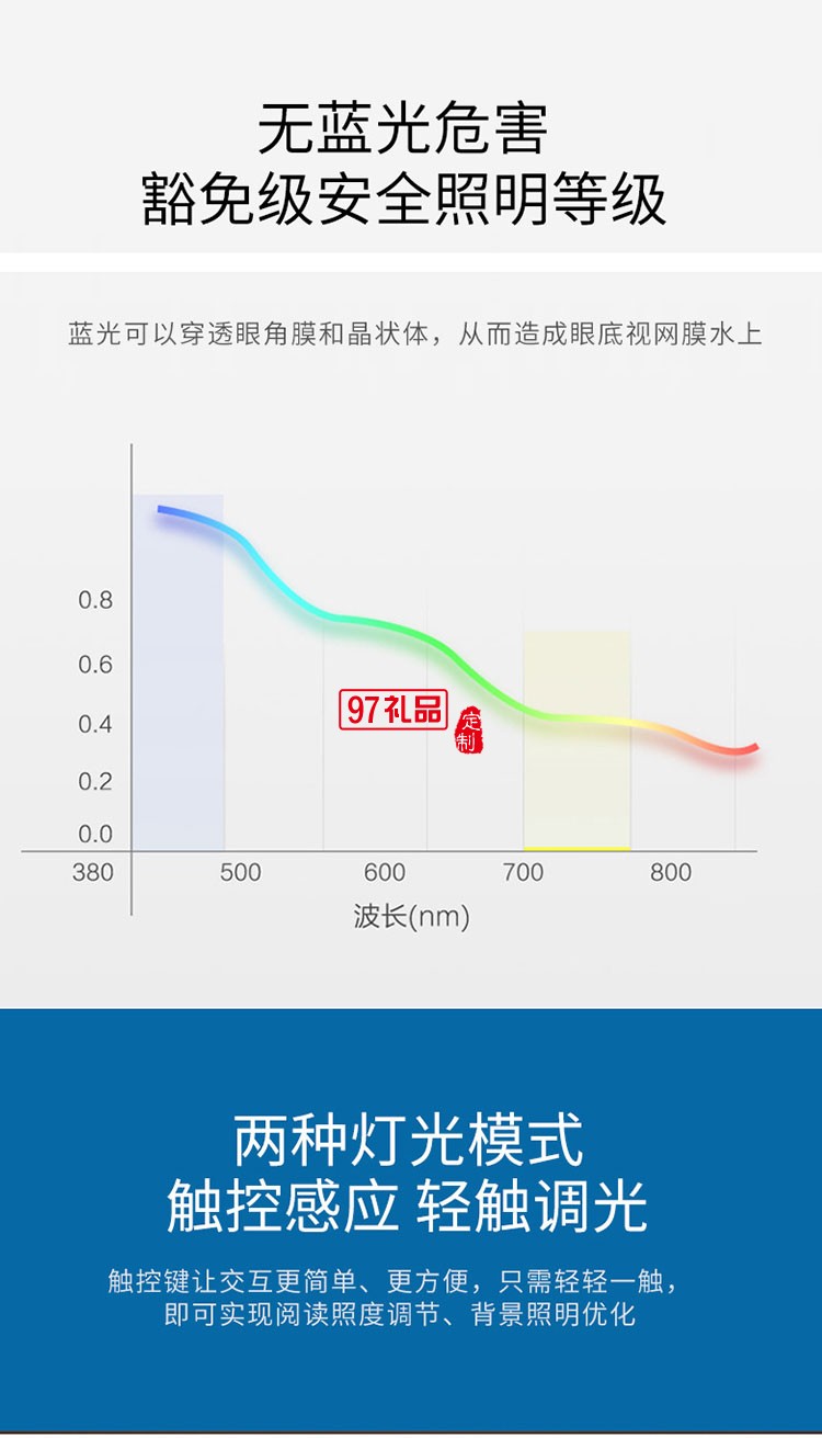 手機(jī)支架USB充電雙觸摸學(xué)生桌面臺燈