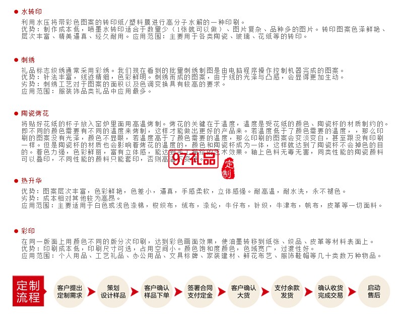 寧夏大學(xué)定制筆記本筆吹風機禮盒 實用商務(wù)禮品套裝
