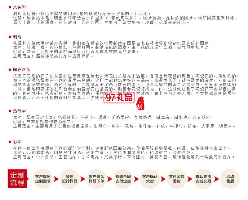 老虎儲(chǔ)蓄罐陶瓷生肖存錢(qián)罐虎年商務(wù)禮品地產(chǎn)保險(xiǎn)公司年會(huì)伴手禮