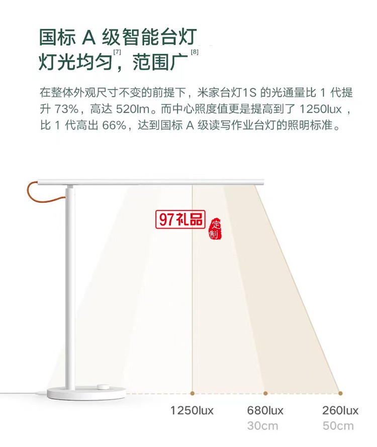 米家LED智能臺(tái)燈1S 臥室家用學(xué)生書桌折疊簡約床頭燈定制公司廣告禮品