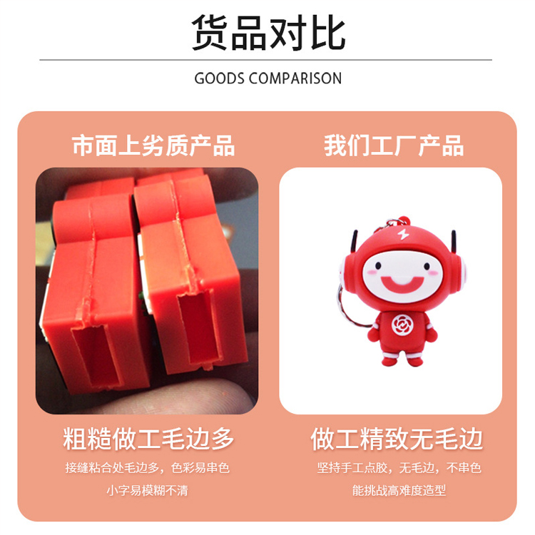 移動(dòng)電源該如何定制，打造你的專屬能量站